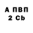 КЕТАМИН VHQ Punjeon